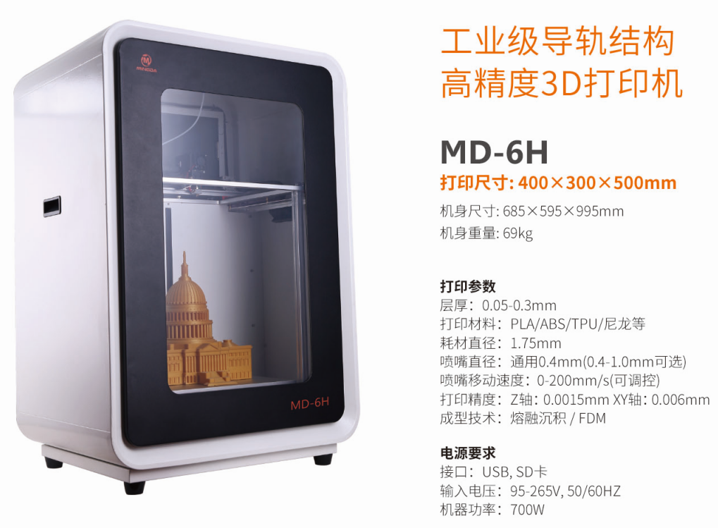 为什么工业应用领域的客户更偏好kaiyun3D打印机呢?(图1) 为什么工业应用领域的客户更偏好kaiyun3D打印机呢?(图1)